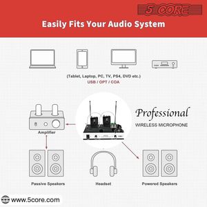 Microfoni Wireless Portatili a 2 Canali WM 301 HH con Ricevitore e 2 Cuffie Inalambriche - Product Image 3