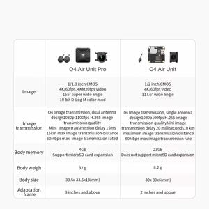 ชุดส่งสัญญาณวิดีโอ O4 Air Unit Pro FPV ความละเอียด 1080p 100fps ระยะ 15 กม. ระบบ O4 ความหน่วง 15 มิลลิวินาที สำหรับโดรน FPV ใช้งานร่วมกับแว่นตา DJI Goggles N3 ได้ - Product Image 4