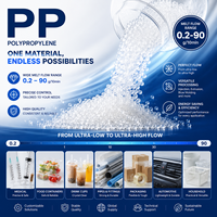 Granulés de polypropylène vierge, résine de polypropylène de qualité injection pour produits plastiques, contenants alimentaires et articles ménagers