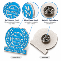 Fabricant de badges en émail personnalisés, badges en émail doux avec logo pour clubs, événements, cadeaux promotionnels