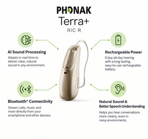 Audífonos Phonak Terra+ RIC R Económicos Recargables para Pérdida Auditiva de Moderada a Severa (2 Audífonos, 1 Cargador) - Product Image 2