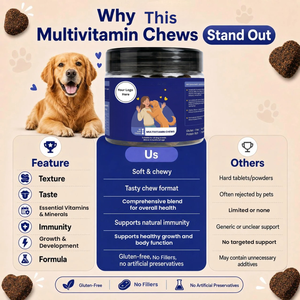 Masticables Blandos Multivitamínicos para Perros de Todas las Razas, 30 Unidades, Apoyo para la Salud Inmunológica, de la Piel, del Pelaje, las Articulaciones y los Huesos, Alto en Proteínas, Sin Gluten - Product Image 4