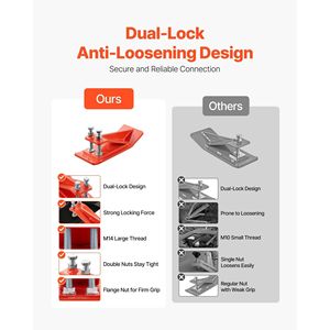 2 Pezzi Protezioni per Bordo Benna Trattore in Acciaio Rinforzato con Doppio Blocco Esagonale, Dispositivo Antiscivolo e Protezioni per Bordi Benna - Product Image 4