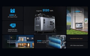 Generador Solar de Gran Capacidad de 5120 Wh, Estación de Energía Portátil P5000 Pro con 2 Paneles Solares de 400 W, Salida de CA de 5x3600 W (6000 W de Pico) - Product Image 2