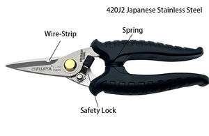 FUJIYA F-702 Industrial Stainless Steel Serrated Sand Blasted TPR Handle Black Electrician Scissors 185mm/210mm for Fiber Optic - Product Image 1