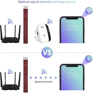 Extensor de Señal WiFi de Largo Alcance, Cobertura para 58 Dispositivos, Repetidor de Internet Inalámbrico - Product Image 2