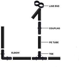 Bouchons d'extrémité lisses en PP noirs de 16 mm et 20 mm pour raccords d'irrigation goutte à goutte, inserts de tuyaux, fermetures de tuyaux d'irrigation agricole - Product Image 4