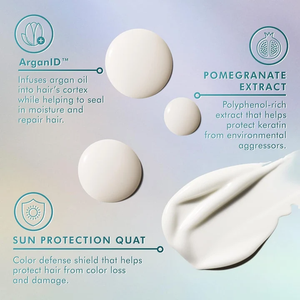 Fórmula de champú para el cuidado del color, tratamiento capilar natural, hidratante, nutritivo, para el bienestar del cuero cabelludo, solución para un cabello vibrante y saludable - Product Image 3