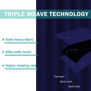 Rideaux d'extérieur en laine luxueuse de 50 pouces * 120 pouces, bleu marine, élégants et durables, avec sangles de suspension pour des espaces extérieurs confortables - Product Image 3