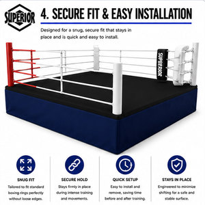 Toile de ring de boxe standard 2026 – Créez vos propres revêtements de sol de ring durables et faciles à nettoyer, la dernière nouveauté - Product Image 4