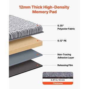 Set di 10 Piastrelle per Moquette 18x18 Pollici, Tappeti Quadrati Morbidi Autoadesivi, Rimovibili Senza Danni per Pavimenti Domestici - Product Image 3