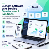 Professional SaaS Software Development for Secure, Scalable and High Performance Digital Products