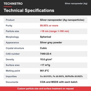 Poudre de nano-or argenté Ag 99,95 % sphérique 18 nm, nanoparticules de qualité catalytique pour la synthèse chimique et les piles à combustible - Product Image 2