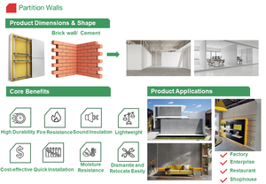 แผ่นไฟเบอร์ซีเมนต์คุณภาพหรู ติดตั้งง่าย ปราศจากใยหิน ทนทาน ปลอดภัย สำหรับผนังตกแต่งภายในสไตล์โมเดิร์น - Product Image 6