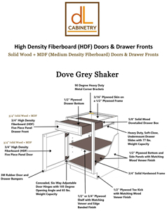 Ánh sáng màu xám Shaker Mỹ cơ sở nhà Bếp tủ AC sơn phong cách hiện đại ván ép sẵn sàng cho căn hộ nhà bếp đổi mới bao gồm - Product Image 4