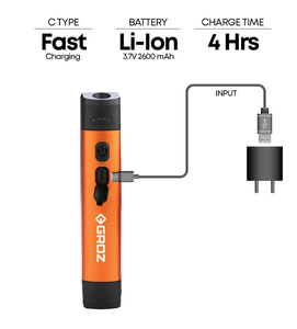 Lámpara de Trabajo Plegable con Control de Intensidad para Aplicaciones Aeroespaciales - Product Image 2