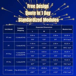 Case che Conformano le Normative di Tutto il <span class=keywords><strong>Mondo</strong></span>: Grandi Case, Tiny House, Case Galleggianti, Soluzioni Impilabili e Multi-piano - Product Image 6