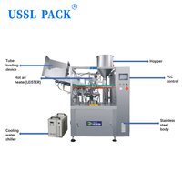 Doseuse anti-fuite HBGF-60 pour pommades, sauces alimentaires et emballages en tube – Machine de remplissage entièrement fermée