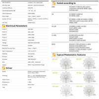 Lámpara LED de Calle Regulable de 300W/200W con Certificación UL/ETL/ROHS/CCC/SAA, Clasificación IP67, Temperatura de Color 2700-6500K, Cuerpo de Aluminio