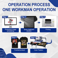 Imprimante DTG industrielle A3 double station avec 4 têtes d'impression Epson I3200-A1, machine d'impression de t-shirts haute vitesse