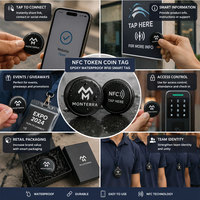 Étiquette NFC personnalisée en époxy, jeton RFID 13,56 MHz NTAG213, autocollant NFC rond étanche, vente en gros