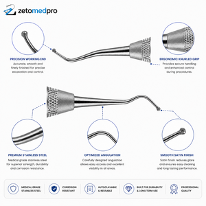 Excavador Dental Conservador y Restaurador Premium de Acero Inoxidable OEM Zetomed Pro - Product Image 2