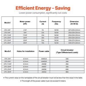 Convertitore da Monofase a Trifase 15HP 53A 220V, Inverter Digitale per Uso Residenziale, Trifase - Product Image 4