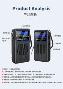 Radio AM/FM Portátil de Plástico con Pantalla LCD, Altavoz Integrado, Carga Tipo-C, Batería Recargable de 500mAh - Uso en Exteriores y en Casa - Product Image 3