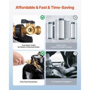 Sistema de Agua Desionizada Premium para Lavado de Autos, Medidor de TDS Portátil y Removedor de Manchas de Agua, Equipo para el Cuidado del Automóvil - Product Image 4