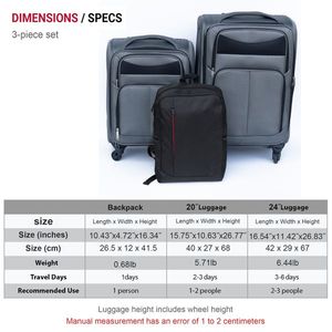 Set di 2 Valigie Grigie di Lusso, Eleganti e Leggere in Alluminio, ABS, PC e PU con Cerniera e Ruote Girevoli per Viaggi Comodi - Product Image 2
