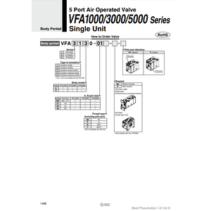 VF5220-4G1-03 d'électrovanne pneumatique SMC pour applications de contrôle - Product Image 2