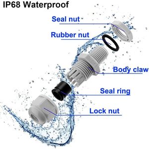 Ojal de alambre de nailon impermeable IP68 blanco, Conector de prensaestopas de plástico, empuñadura de cable PPGG42 para gestión de cables - Product Image 1