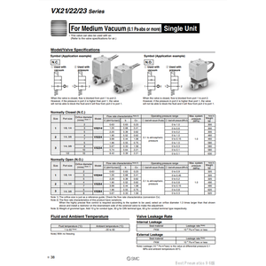 Pièces pneumatiques de l'électrovanne pneumatique SMC VX234KA - Product Image 5