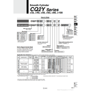 กระบอกลม CDQ2YB40-25DCZ นิวเมติก SMC - Product Image 1