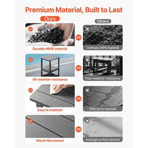 Tavolino da Esterno a Doppio Strato in HDPE 17.72L X 14.96P X 17.32H Pollici, Facile Manutenzione, Resistente alle Intemperie per Centri Commerciali e Patii - Product Image 4