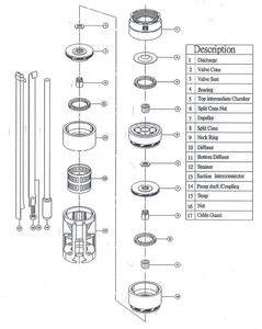 Pompe à eau submersible pour puits profond centrifuge multi-étages en acier inoxydable 304 Subwell SP 1,5 CV Haute pression pour l'irrigation - Product Image 5