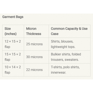 Biodegradable PE Translucent <b>Garment</b> <b>Bags</b> with Flexo Printing for Apparel Storage and Transport at Best Wholesale Price - Product Image 4