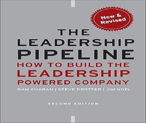 The Leadership Pipeline By Ram Charan English Paperback <b>Book</b> Leadership Development Guide <b>Book</b> - Product Image 3