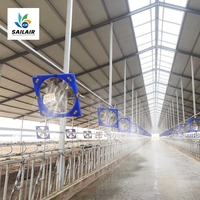 Ventiladores de Pared para Establos de Vacas de 38 Pulgadas con Motor EC, Control Remoto y Aspas de Acero Inoxidable 304