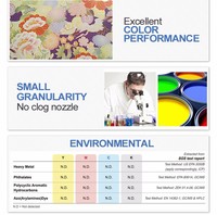 1000ml 6 Warna Original Korea Inktec Sublimasi untuk Pencetakan Kaos & Mug untuk Transfer Panas Kompatibel 180-200C