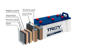 ราคาโรงงานแห้งแบตเตอรี่ N25 2โพสต์25AH แบตเตอรี่สำหรับการใช้งานที่บ้านเวียดนามแบตเตอรี่ - Product Image 6