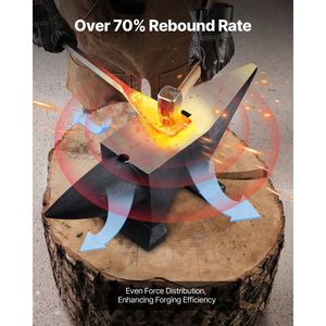 Incudine in Ghisa ad Alta Durezza da 105 Libbre con Ampio Piano di Lavoro, Base Robusta e Stabile per Fabbri - Product Image 3