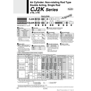 SMC Pneumatics Air Cylindre CDJ2KB16-100Z-B Pièces Pneumatiques - Product Image 1