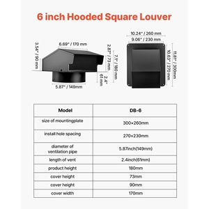 Copertura per Ventilazione a Muro con Cappuccio in Acciaio SPCC Premium da 6 Pollici, Copertura Quadrata per Tetto con Schermo di Protezione Integrato, Coperture per Prese d'Aria sul Tetto - Product Image 2