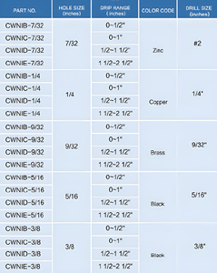 Cleco Pin CWN IMPERIAL - Product Image 2