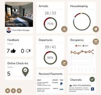 Hotel Management Platform for MAC/Linux Stock Available Manage Rooms Bookings Guests Payments Housekeeping Staff Inventory