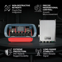 Contrôleur de joystick numérique multicanal haute performance pour camion pompe à béton, télécommande radio sans fil tout-terrain en plastique