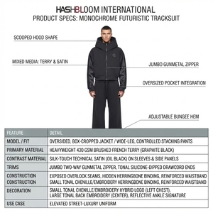 Survêtement Homme Personnalisé en Molleton Bouclette 430 GSM 100% Coton avec Contraste Satiné, Coupe Boxy, Sweat à Capuche Zippé et Pantalon Large, Grammage Lourd, OEM/Personnalisé - Product Image 5