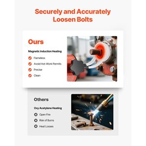 Riscaldatore a Induzione Magnetica Portatile da 1500W 110V, Kit Mini Macchina Riscaldante per Rimozione Bulloni e Dadi, Strumento per Riparazioni Auto (Versione Russa) - Product Image 3