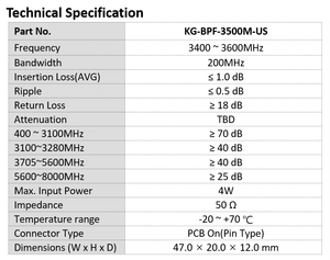 Filtre passe-bande subminiature à cavité 3,5 GHz à faible perte d'insertion pour station de base 5G et système DAS - Product Image 5